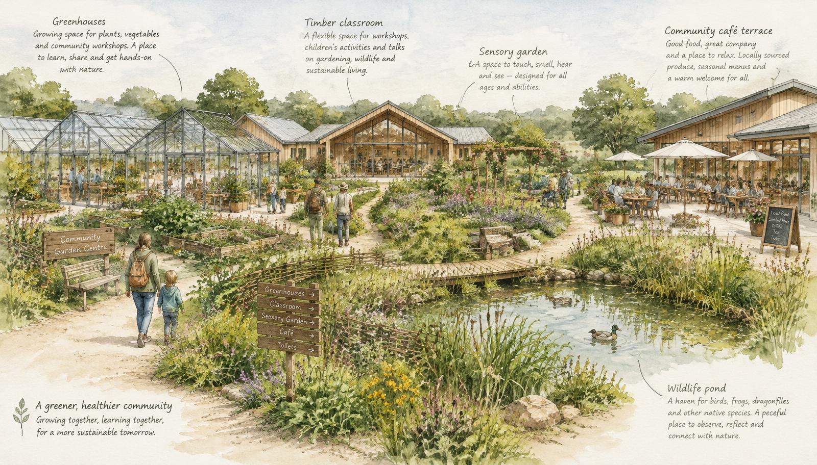 Concept artwork of the future community garden centre